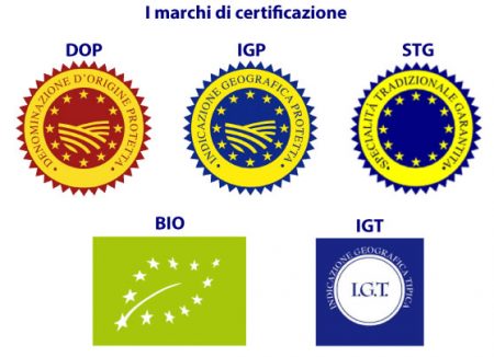 Etichette, certificazioni e trasparenza: investimento remunerativo per le imprese?
